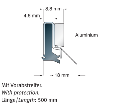 Raclor pentru ghidaje FBA-U18